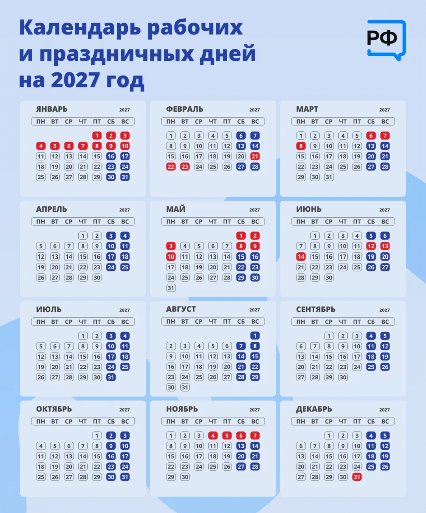 Новогодние каникулы-2027 продлятся 11 дней